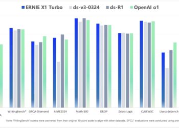 Baidu Launches ERNIE 4.5 Turbo, ERNIE X1 Turbo and New Suite of AI Tools to Empower Developers and Supercharge AI Innovation