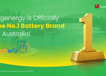 Sigenergy Becomes Australia’s Top Battery Brand by Market Share, SunWiz Reports