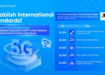 Tencent Cloud EdgeOne Contributes its Key Capabilities into 3GPP Core Standards, Sparking a New Wave of Technological Advancements