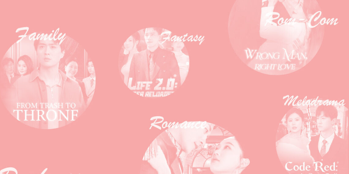 Mega Matrix Inc. Presented FlexTV Weekly Highlights from May 19 to 23, 2025, Featuring Desire Maze, Ethical Dilemmas and Breakthrough Manual