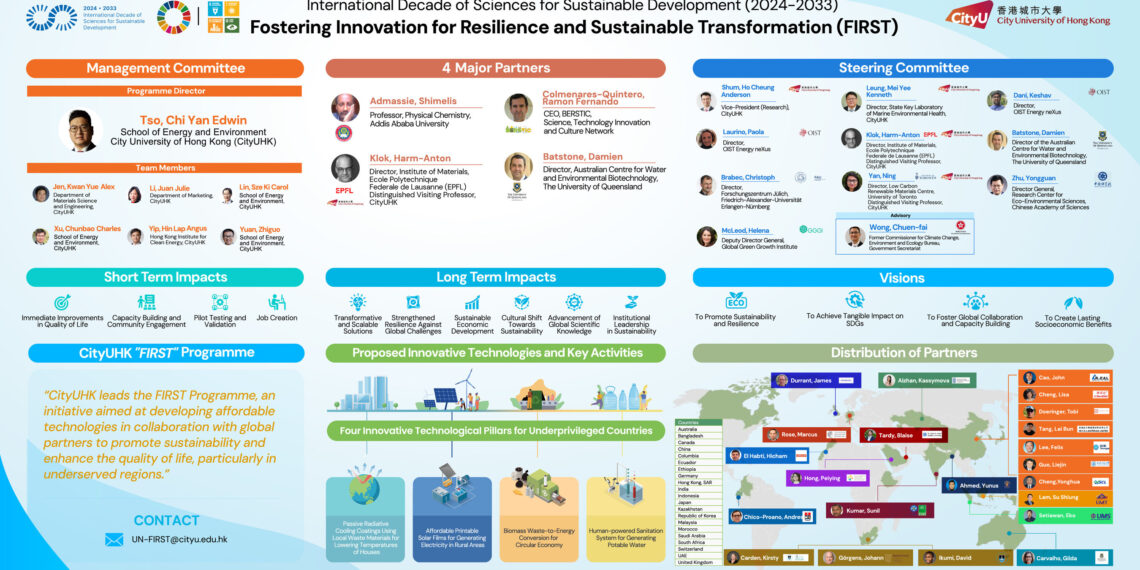 i2Cool’s Radiative Cooling Technology to Drive Global Sustainability in UN-Backed FIRST Programme