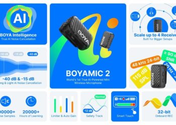BOYA Unveils BOYAMIC 2 and BOYALINK 3: AI-Powered Wireless Microphones Revolutionize Audio Clarity