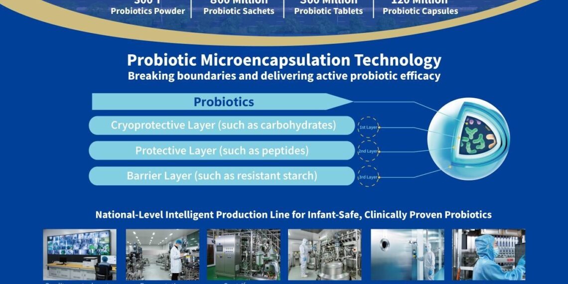 BioFlag Showcases Innovative Probiotic Solutions at Vitafoods Europe 2025
