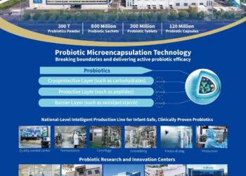 BioFlag Showcases Innovative Probiotic Solutions at Vitafoods Europe 2025