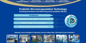 BioFlag Showcases Innovative Probiotic Solutions at Vitafoods Europe 2025