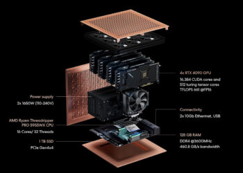 Autonomous Inc. Introduces Brainy: The Petaflop AI Workstation, Empowering a New Era of Deep Learning
