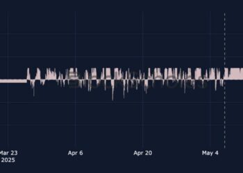 Bybit x Block Scholes Quarterly Institution Report on ETH and Altcoin: Making Sense of the ETH Rally