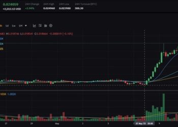 Bybit Crypto Insights: Timing ETH’s Bull Run