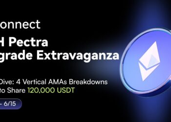 CoinW’s WConnect Launches $120,000 Rewards Campaign to Celebrate Ethereum’s Pectra Upgrade