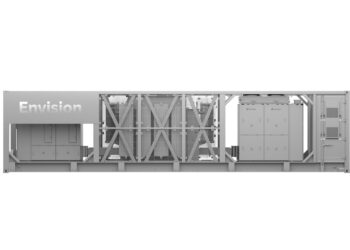 EN ACSkid-10000 Debuts at Smarter E Europe 2025: Envision’s Next-Gen Grid-Forming Power Conversion