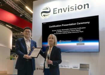 Envision Energy Obtained Bureau Veritas Certification for Chifeng Green Ammonia Plant