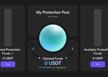 CoinW Unveils Industry-First Futures Protection Program：Instant Refunds Designed to Safeguard Traders