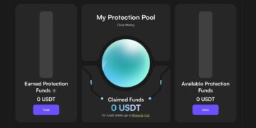 CoinW Unveils Industry-First Futures Protection Program：Instant Refunds Designed to Safeguard Traders