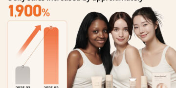 Genome & Company’s Skincare Brand UIQ Expands into North America with Official Amazon Brand Store Launch