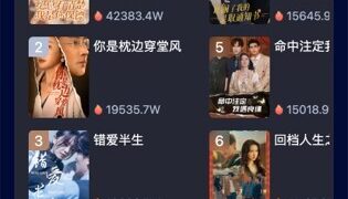 GIBO Announces Successful Application of inspirAI in Short Drama, Completes Thematic Creation Tests with HoneyReels, Pioneering Cross-Format Innovation in Anime and Live-Action Short Drama