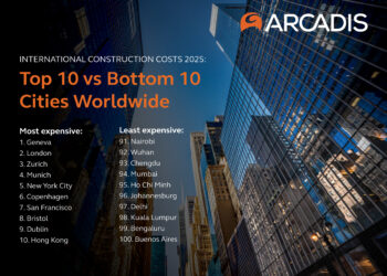 Geneva reclaims title of world’s most expensive city to build in, says Arcadis in latest International Construction Costs report