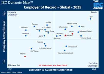 G-P Tops The IEC Dynamic Map and Named Leader in Global EOR Study 2025 for Third Consecutive Year