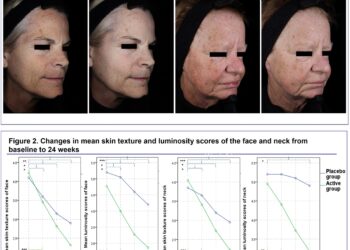 Amorepacific and Johns Hopkins School of Medicine’s Joint Research Program ‘NBRI’ Participants Present Latest Findings