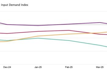 TARIFFS BITE: NORTH AMERICAN AND ASIAN MANUFACTURERS RETRENCH IN APRIL, WITH GLOBAL MATERIAL PURCHASES DOWN AT ACCELERATED PACE: GEP GLOBAL SUPPLY CHAIN VOLATILITY INDEX