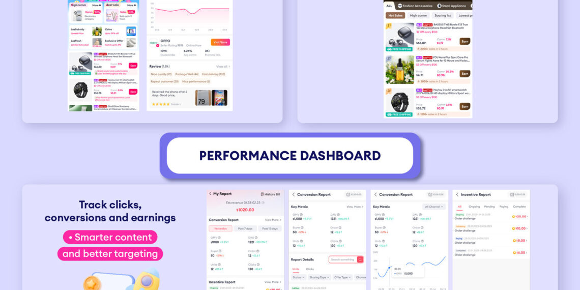 Lazada Invests US$100 Million as Part of Strategic Push to Strengthen Affiliate Programme and Lead Creator Commerce in the Region