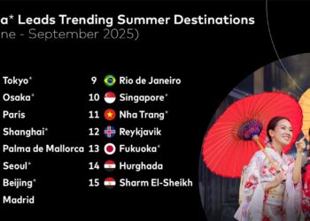 Mastercard Economics Institute on Travel in 2025: Asia-Pacific leads trending summer destinations for second year running