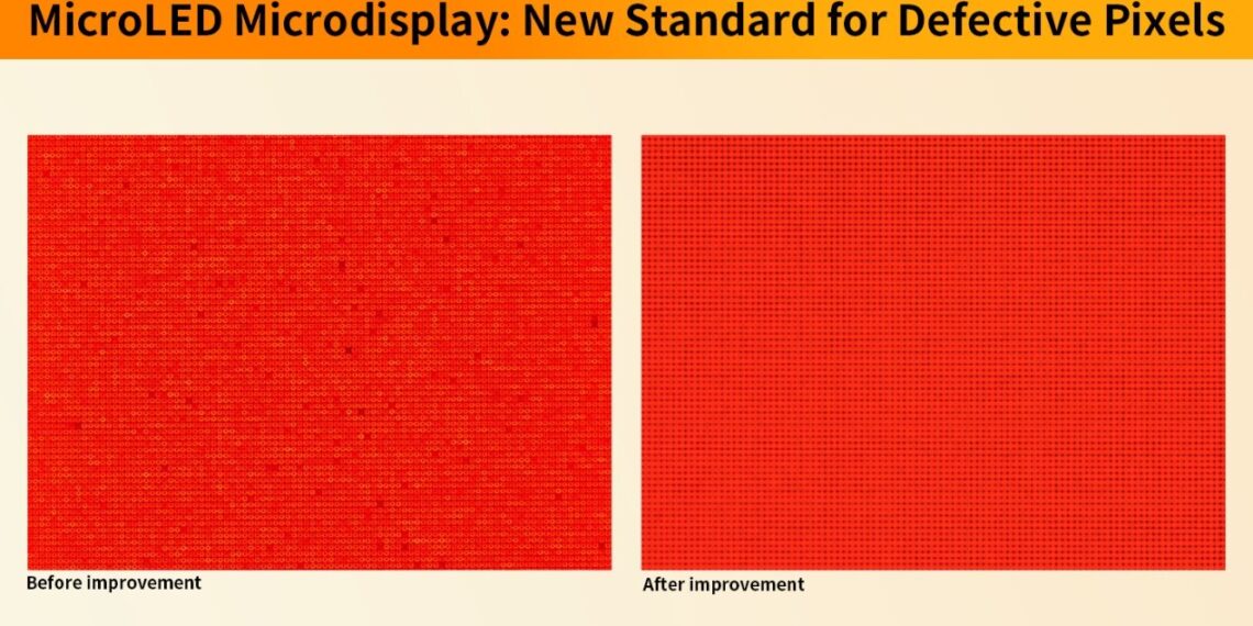 JBD Sets a New Benchmark for MicroLED Micro-Display Technology: No More Than Three Defective Pixels per Panel–A Record Low for the Industry
