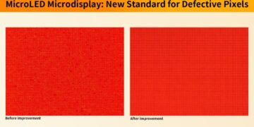 JBD Sets a New Benchmark for MicroLED Micro-Display Technology: No More Than Three Defective Pixels per Panel–A Record Low for the Industry