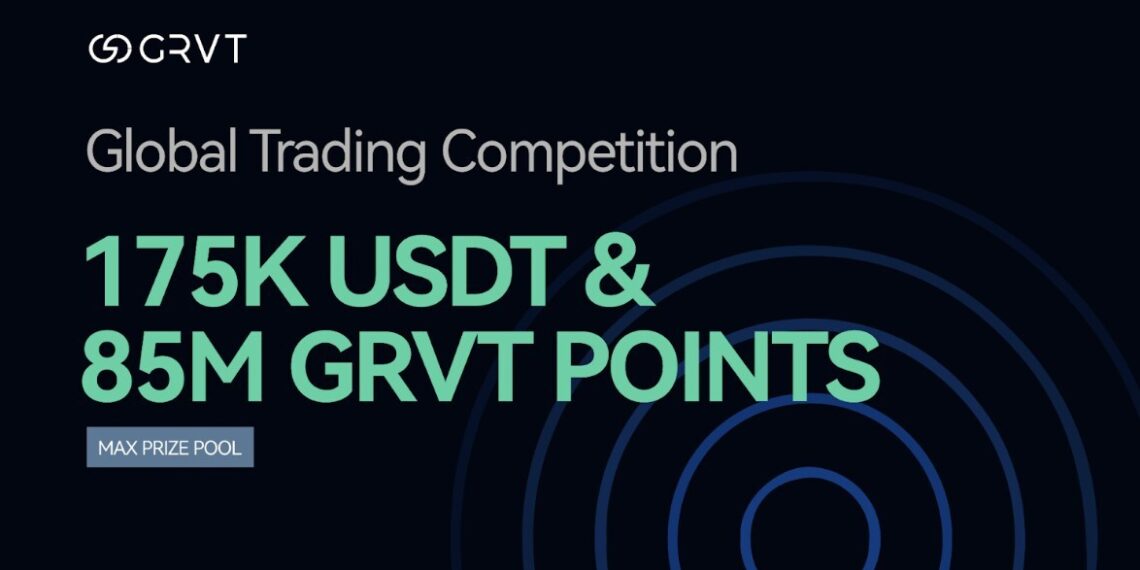 GRVT Launches Biggest Ever Trading Competition for Retail Traders, Offering Up to 175,000 USDT in Prizes