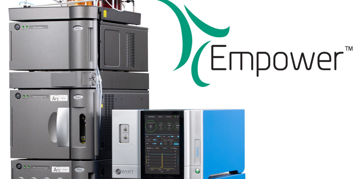 Waters Integrates Multi-Angle Light Scattering Detectors with Empower Software for Improved Biologics Quality Control and Simplified Regulatory Compliance