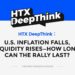 HTX DeepThink: U.S. Inflation Falls, Liquidity Rises—How Long Can the Rally Last?