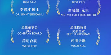 WuXi XDC Received Multiple Awards from 2025 Extel (previously “Institutional Investor”) Ranking in Diverse Categories