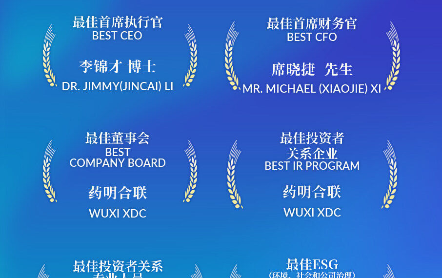 WuXi XDC Received Multiple Awards from 2025 Extel (previously “Institutional Investor”) Ranking in Diverse Categories