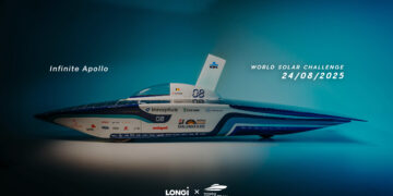 LONGi Joins Forces with Solar Car World Champion Innoptus Solar Team to Push the Boundaries of BC Technology