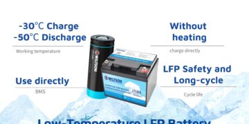 Wiltson’s Revolutionary Low-Temperature Battery Tech Conquers Mount Everest, Unlocking Extreme Reliability for Demanding US Power Applications