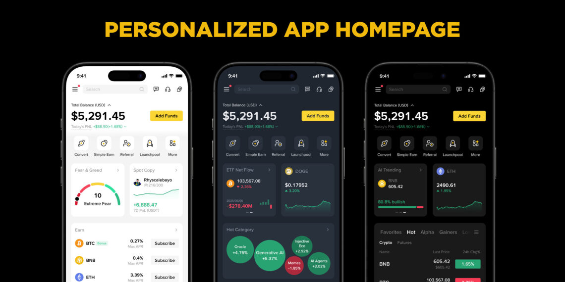 Binance Users Can Now Personalize Their Experience with New AI-powered UI/UX