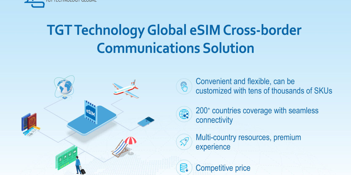 TGT Technology Global Launches Innovative Cross-Border eSIM Solution at MWC2025, Delivering Seamless Connectivity for Japanese Travelers