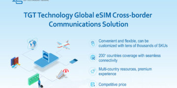 TGT Technology Global Launches Innovative Cross-Border eSIM Solution at MWC2025, Delivering Seamless Connectivity for Japanese Travelers