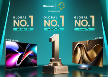 Hisense Tops Global Rankings in Q1 2025 for MiniLED, 100-inch and over, and Laser TVs