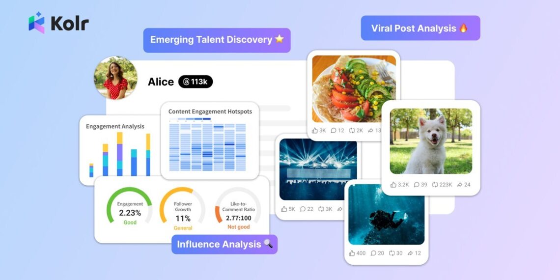 iKala’s Kolr Unveils Major Product Update: Integrating Global Threads Data and Sparking a Social Media Craze with AI Personality Quizzes