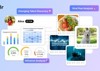 iKala’s Kolr Unveils Major Product Update: Integrating Global Threads Data and Sparking a Social Media Craze with AI Personality Quizzes
