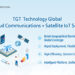 MWC 2025: TGT Technology Global Unveils Global 5G Cloud Communications + Satellite IoT Solution, Empowering Japanese Enterprises with Ubiquitous Connectivity