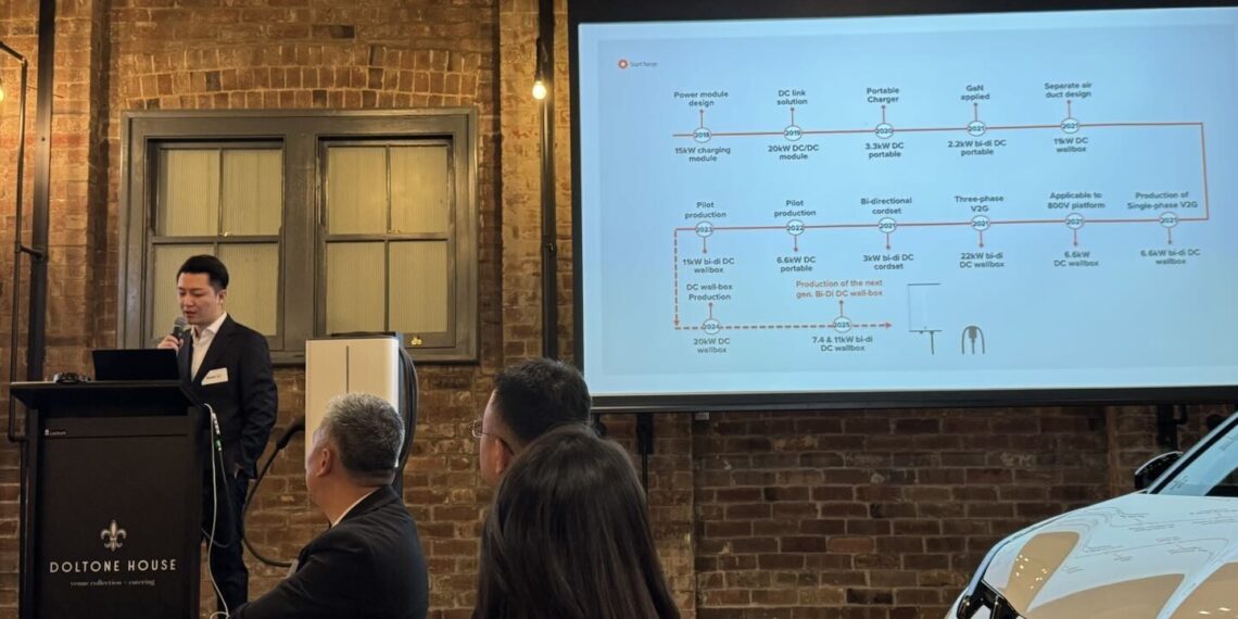 StarCharge Officially Launches Halo V2G Charger in Australia, Pioneering Smart Energy Integration for the EV Era