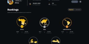 Binance Traders League Returns with $6 Million Prize Pool and New Enhancements including Regional Competitions and Trader’s Passport