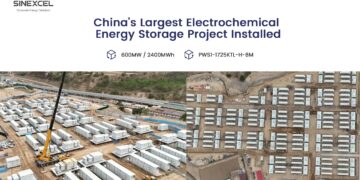 China’s Largest Electrochemical Energy Storage Project 600MW/2400MWh Powered by SINEXCEL’s 1725kW PCS