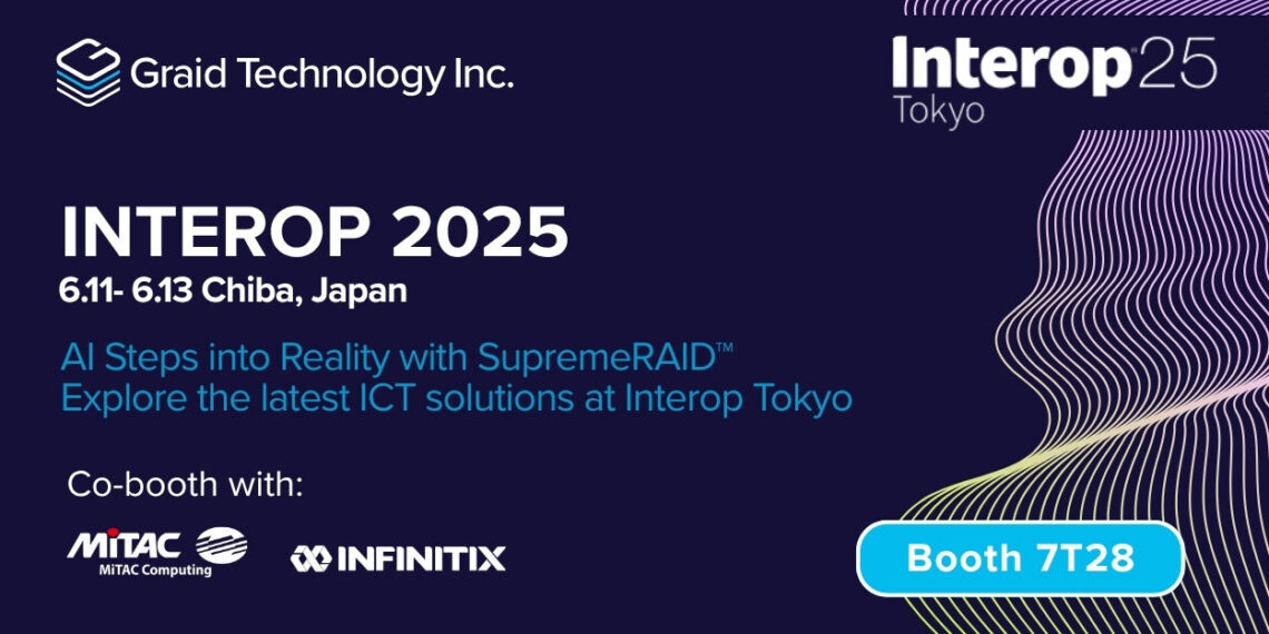 Graid Technology to Showcase Next-Gen AI & HPC Storage at Interop Japan 2025