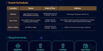 Korea Launches Global AI+S&T Postdoctoral Fellowship