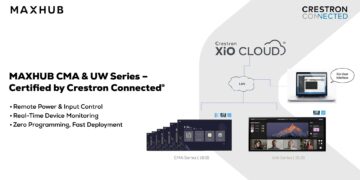MAXHUB Commercial Displays Earn Crestron Connected® Certification, Unlocking Effortless Control and Global-Scale Management