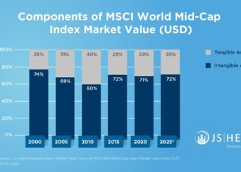 J.S. Held Announces the First Global Consulting Company Chief Intellectual Property Officer