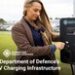 Australian Department of Defence Taps Noodoe to Deliver Net Zero EV Charging Infrastructure