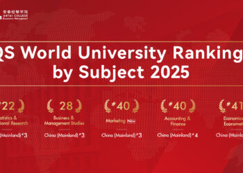 ACEM Celebrates 41th anniversary of the re-establishment: World-Class Disciplines Drive Top Global Rankings at SJTU